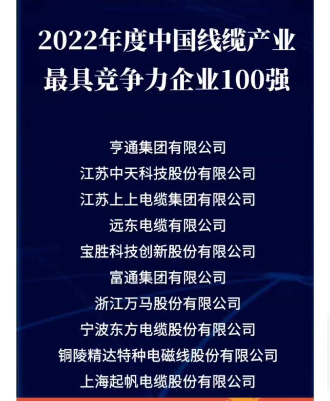 2022年度中国线缆产业最具竞争力企业10强 2022年度中国线缆产业最具竞争力企业10强