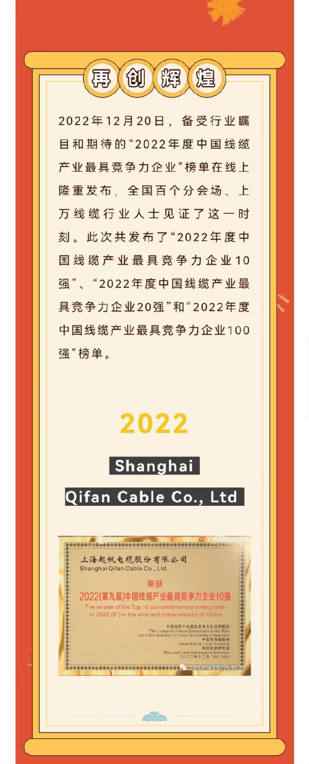 2022年度中国线缆产业最具竞争力企业10强g 2022年度中国线缆产业最具竞争力企业10强g
