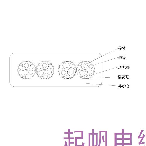 乙丙橡皮绝缘橡皮护套 港机用低压卷筒扁电缆-GJEFRB-0.6/1kV 乙丙橡皮绝缘橡皮护套 港机用低压卷筒扁电缆-GJEFRB-0.6/1kV