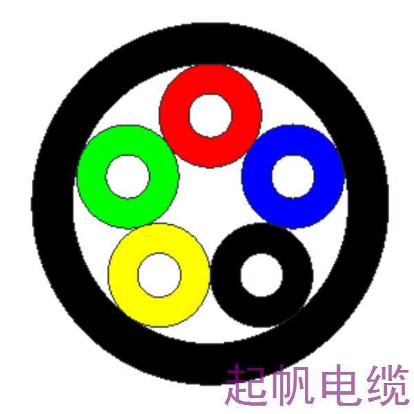 硅橡胶绝缘硅橡胶护套电力电缆-FF/FFR-0.6/1kV 硅橡胶绝缘硅橡胶护套电力电缆-FF/FFR-0.6/1kV